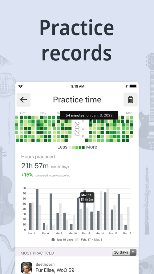 Tuner Metronome v8.04 MOD APK (Premium Unlocked)