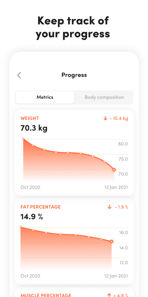 Virtuagym Fitness v12.0.1 MOD APK (Pro Unlocked)