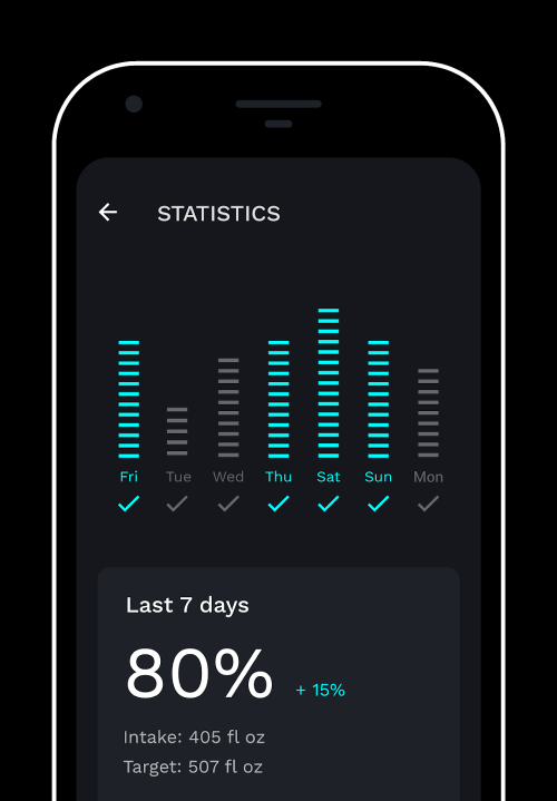 Hydrillo v3.1.5 MOD APK (Premium Unlocked)