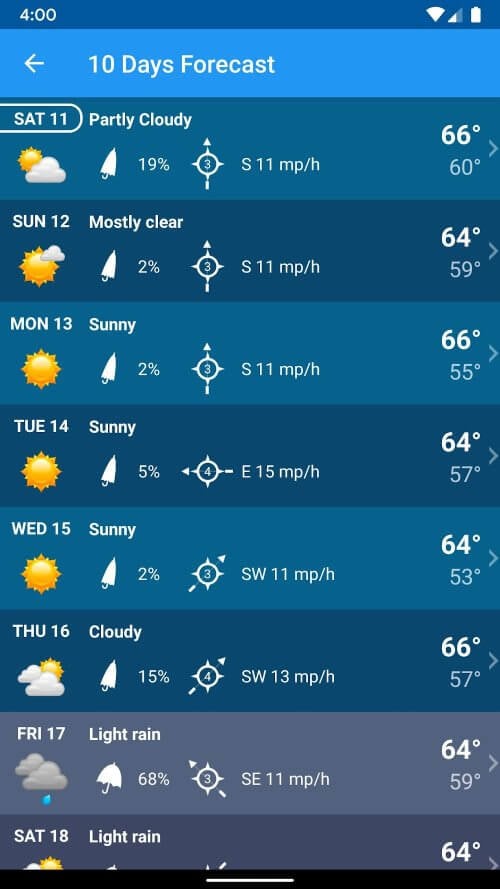 Weather XL PRO v1.5.8.8.wear MOD APK (Premium Unlocked)