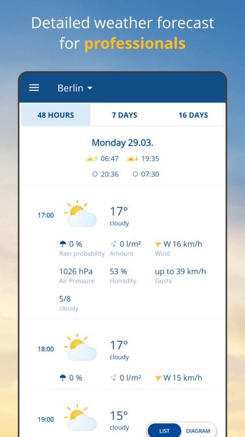 wetter.com v2.74.6 MOD APK (Premium Unlocked)