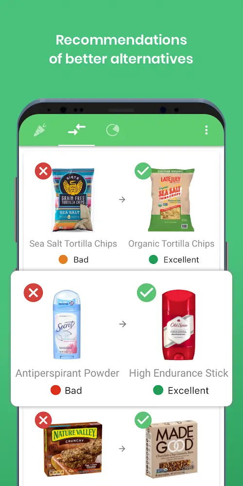 Yuka v4.55.1.2 MOD APK (Premium Unlocked)